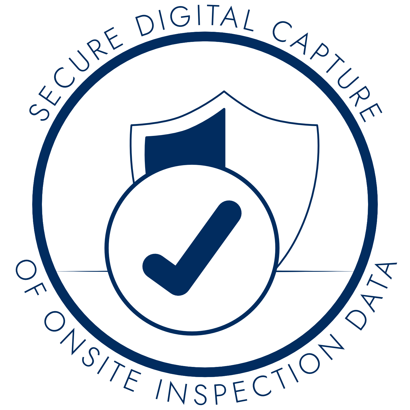 Core Integrity Group