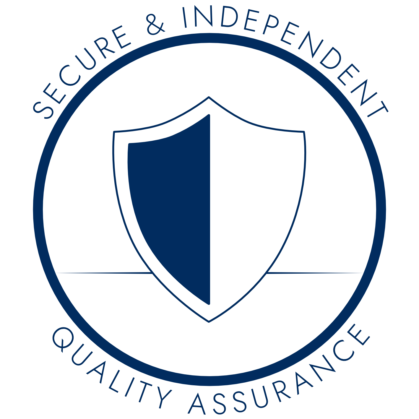 Core Integrity Group